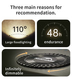 Outdoor Floodlight Working Light