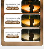 Outdoor Floodlight Working Light