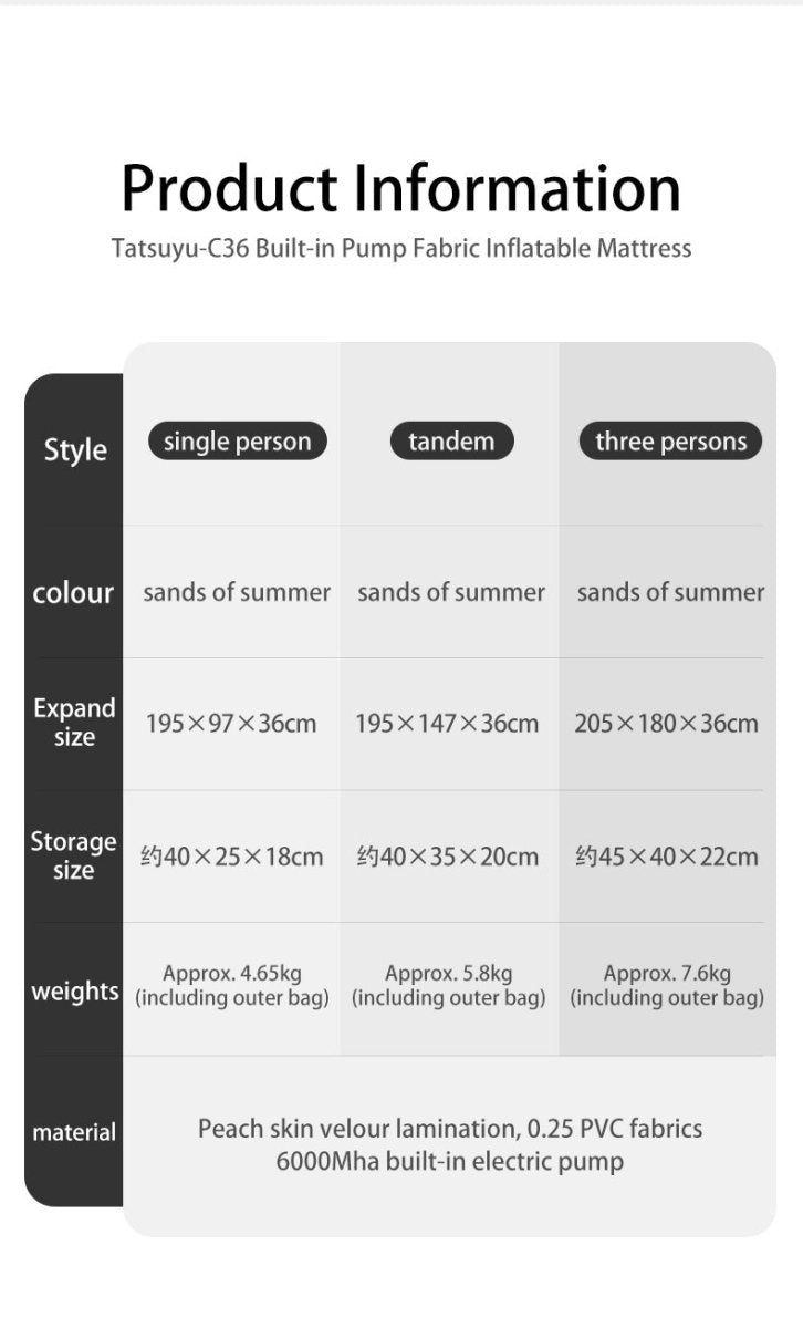 C36 inflatable mattress built - in pump - Naturexplore - Naturehike - CNH22DZ015 - Triple