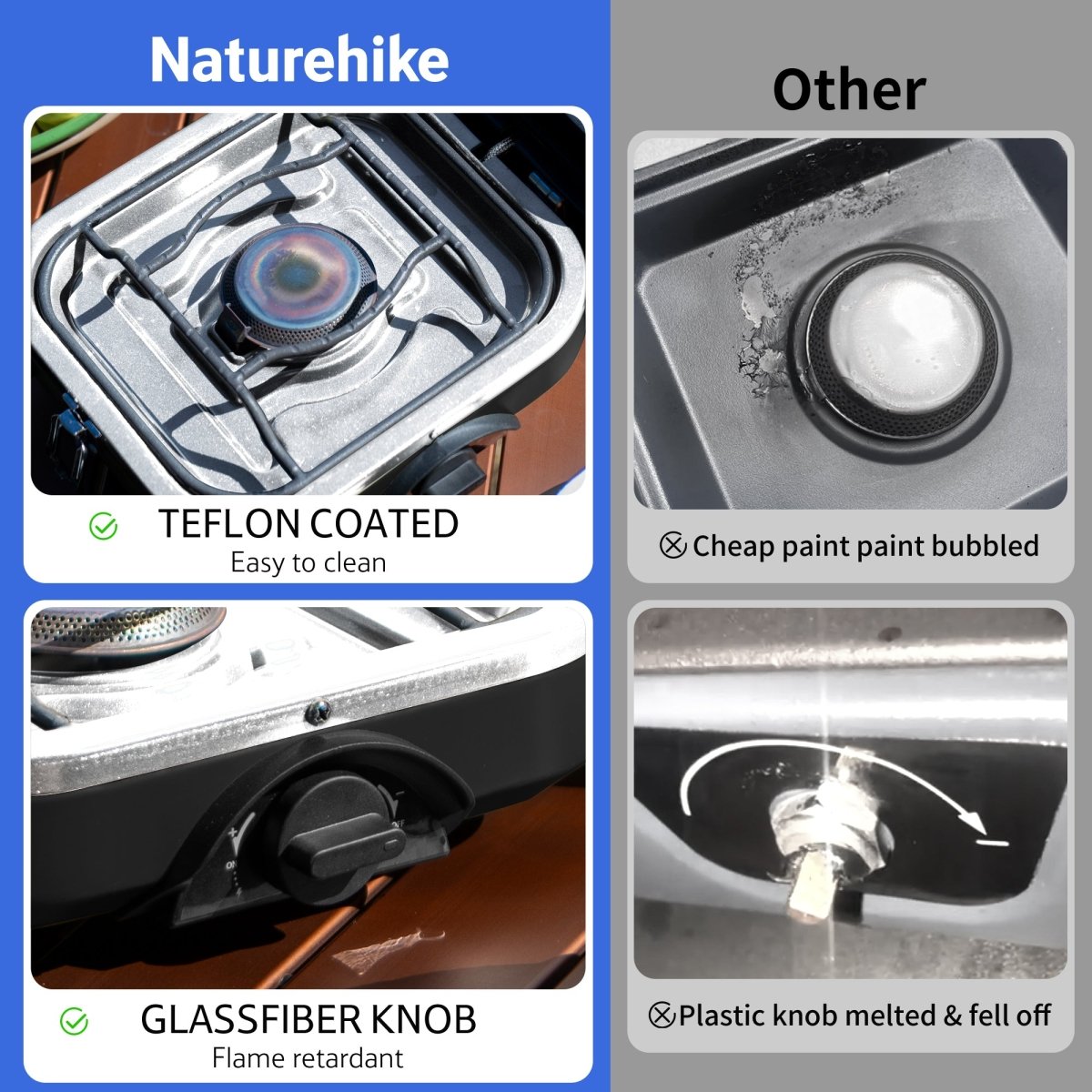 Double Burner Folding Gas Stove - Pre Order ETA 20/1/2026 - Naturexplore - Naturehike - NH22RJ003 -