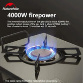 Tabletop Folding Single Head Gas Furnace fot IGT - Naturexplore - Naturehike - NH20RJ001 -