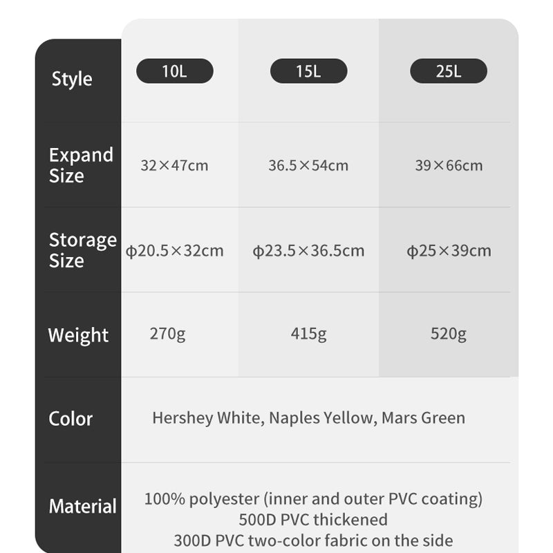 Backpack waterproof bag - Naturexplore - Naturehike - CNK2300BS017 - 15L