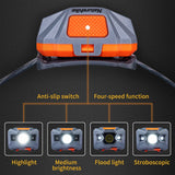 Naturehike Light Rechargeable Headlights TD-02 - Naturexplore - Naturehike - NH00T002-D - Blue