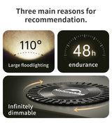 Outdoor Floodlight Working Light