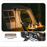 Outdoor Floodlight Working Light