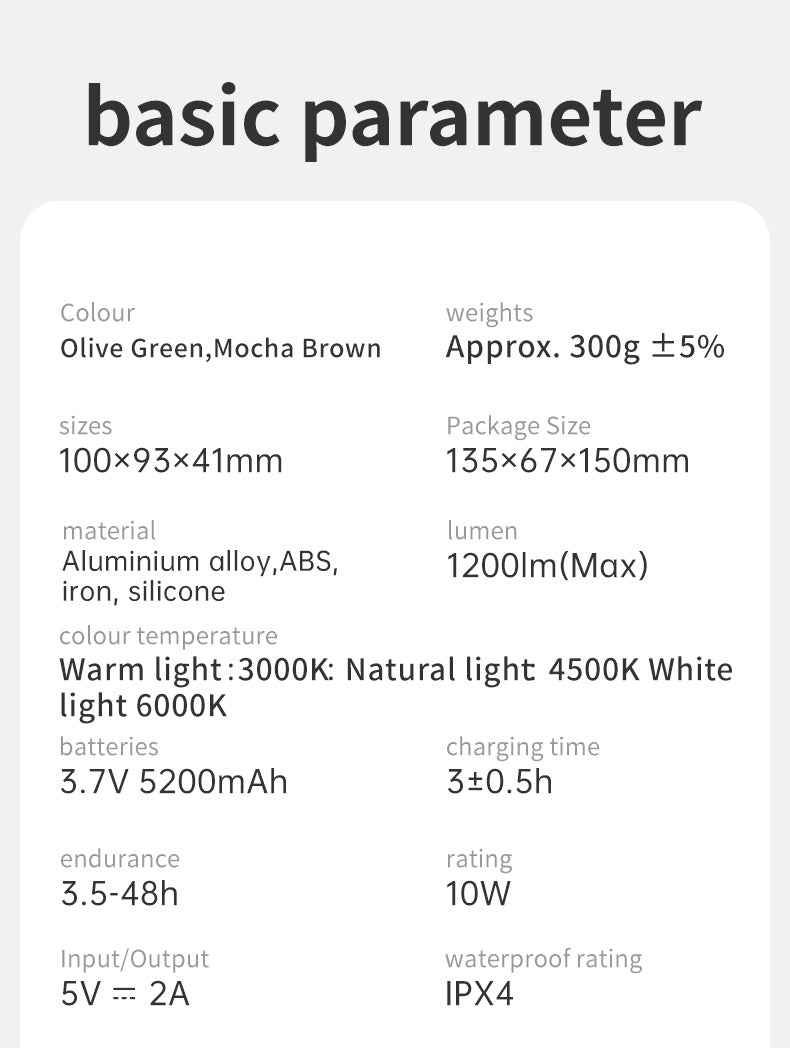 Outdoor Floodlight Working Light