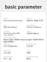 Outdoor Floodlight Working Light