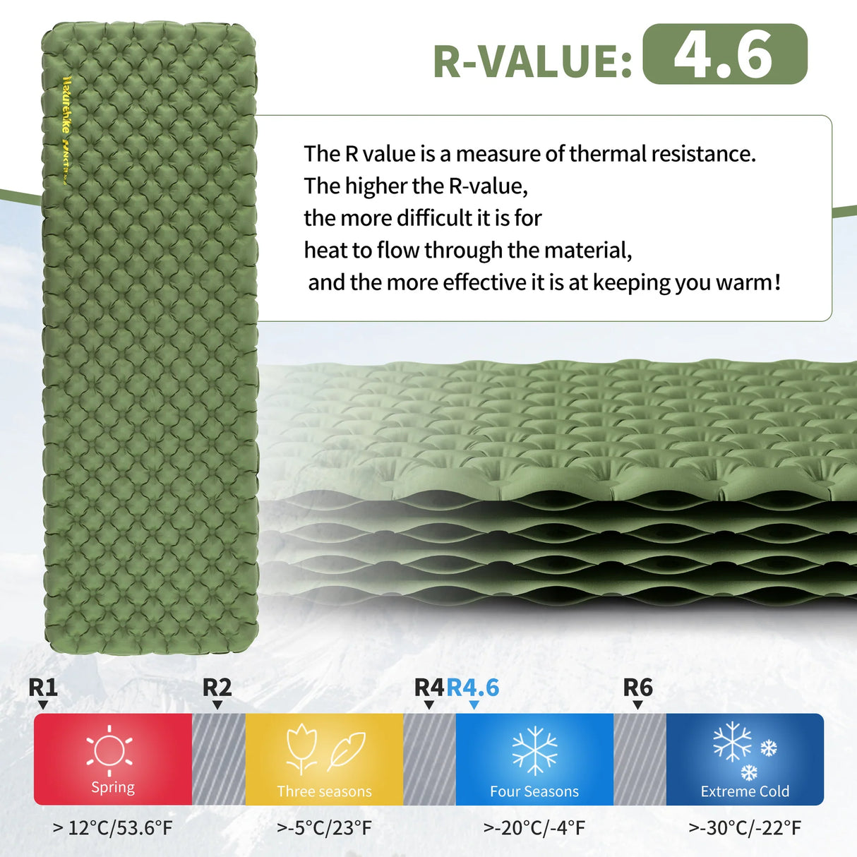 TuYu R4.6 Ultralight Inflatable Pad