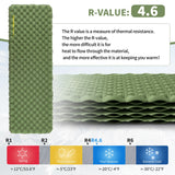 TuYu R4.6 Ultralight Inflatable Pad