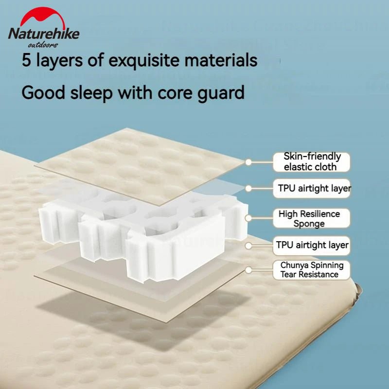 C6.5 Auto - inflatable Air Mattress Double - Naturexplore - Naturehike - CNK2300WS012 - 