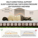 ChenJing C28 Built - in Pump Inflatable Bed - Naturexplore - Naturehike - CNK2550WS013-38-D - Double