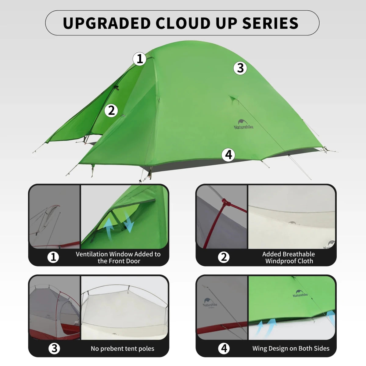 Cloud Up Base 2 Persons Tent 210T - Naturexplore - Naturehike - CNK2450WS032-B - Bud Green