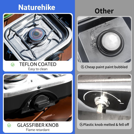Double Burner Folding Gas Stove - Pre Order ETA 20/1/2026 - Naturexplore - Naturehike - NH22RJ003 - 