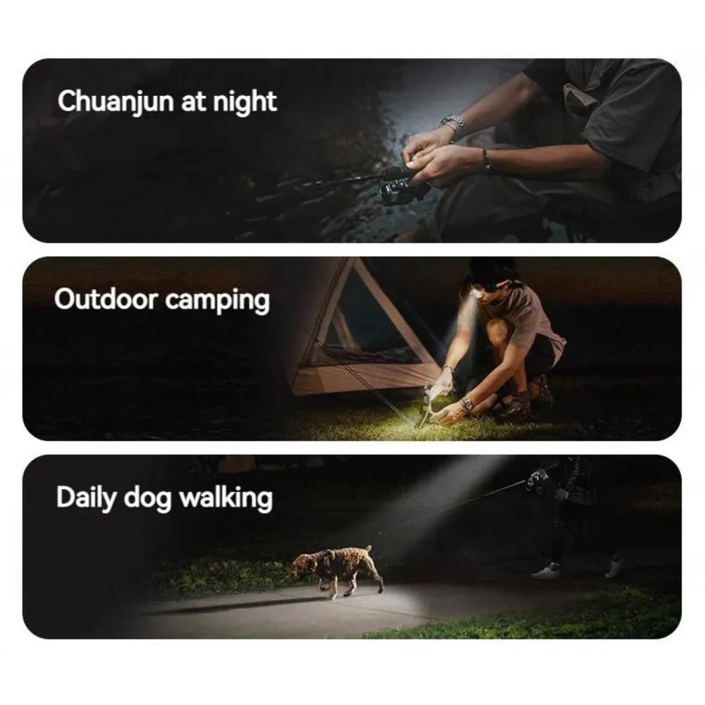 Naturehike Outdoor headlights - Naturexplore - Naturehike - CNK2300DQ023 - Yellow