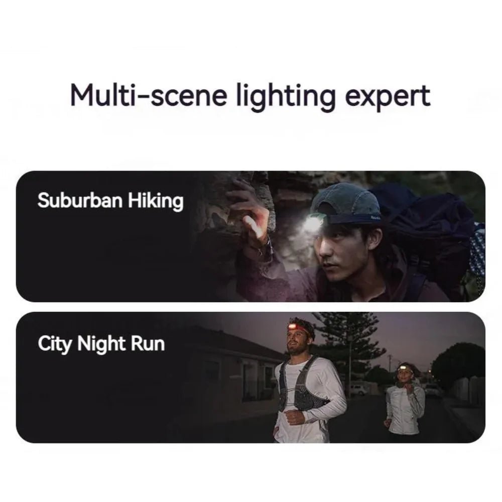 Naturehike Outdoor headlights - Naturexplore - Naturehike - CNK2300DQ023 - Yellow