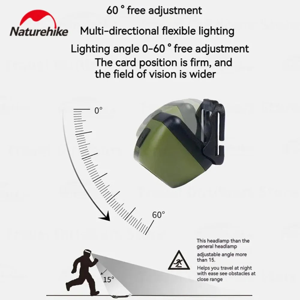 Naturehike Outdoor headlights - Naturexplore - Naturehike - CNK2300DQ023 - Yellow