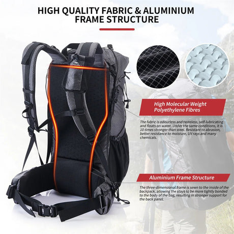 Naturehike Rock hiking Backpack - Naturexplore - Naturexplore - NH19BP095 - 60L+5L