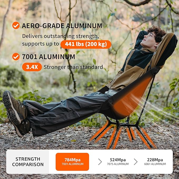 Naturehike Ultralight Auto - Snap Pop - Up Camping Chair - Naturexplore - Naturehike - CNK2550JJ013-G - Gray