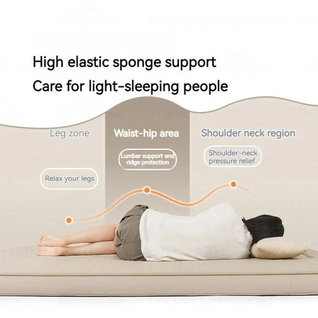 (Yugu)comfort Automatic inflatable cushion - Naturexplore - Naturehike - CNK2300WS011 - Single/200*76*12