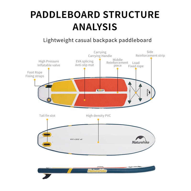 (MALM)Backpack inflatable paddle board - Naturexplore - Naturehike - CNK2300SS014 -