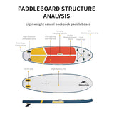 (MALM)Backpack inflatable paddle board - Naturexplore - Naturehike - CNK2300SS014 -