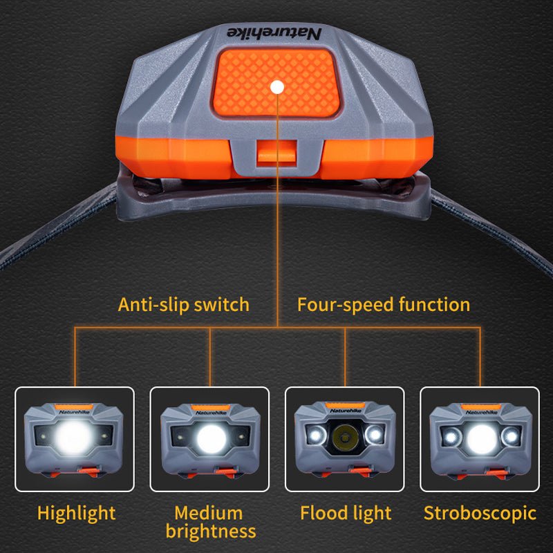 Naturehike Light Rechargeable Headlights TD-02 - Naturexplore - Naturehike - NH00T002-D - Blue