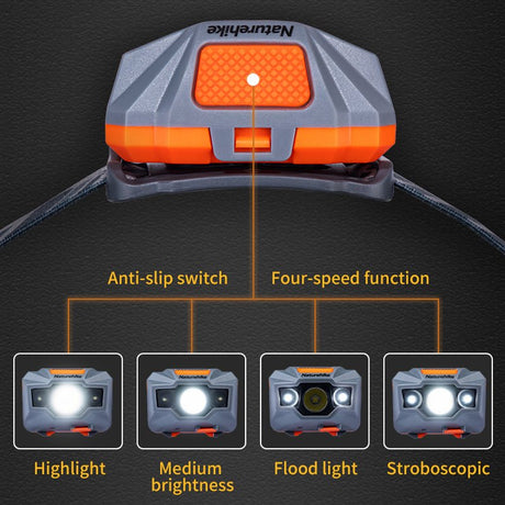 Naturehike Light Rechargeable Headlights TD-02 - Naturexplore - Naturehike - NH00T002-D - Blue