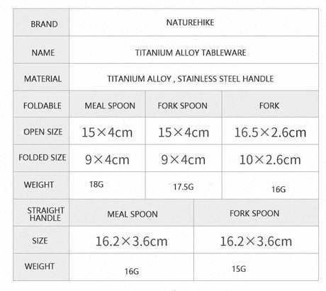 Titanium alloy outdoor travel folding tableware - Naturexplore - Naturehike - NH19C001-J - Fork