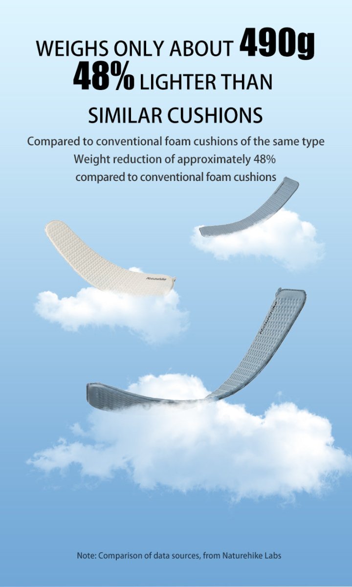 (YuGu) Ultralight automatic Inflatable cushion - Naturexplore - Naturehike - CNK2300DZ013 - Mummy-grey