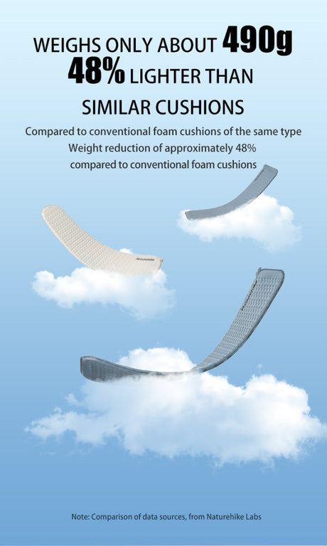 (YuGu) Ultralight automatic Inflatable cushion - Naturexplore - Naturehike - CNK2300DZ013 - Mummy-grey